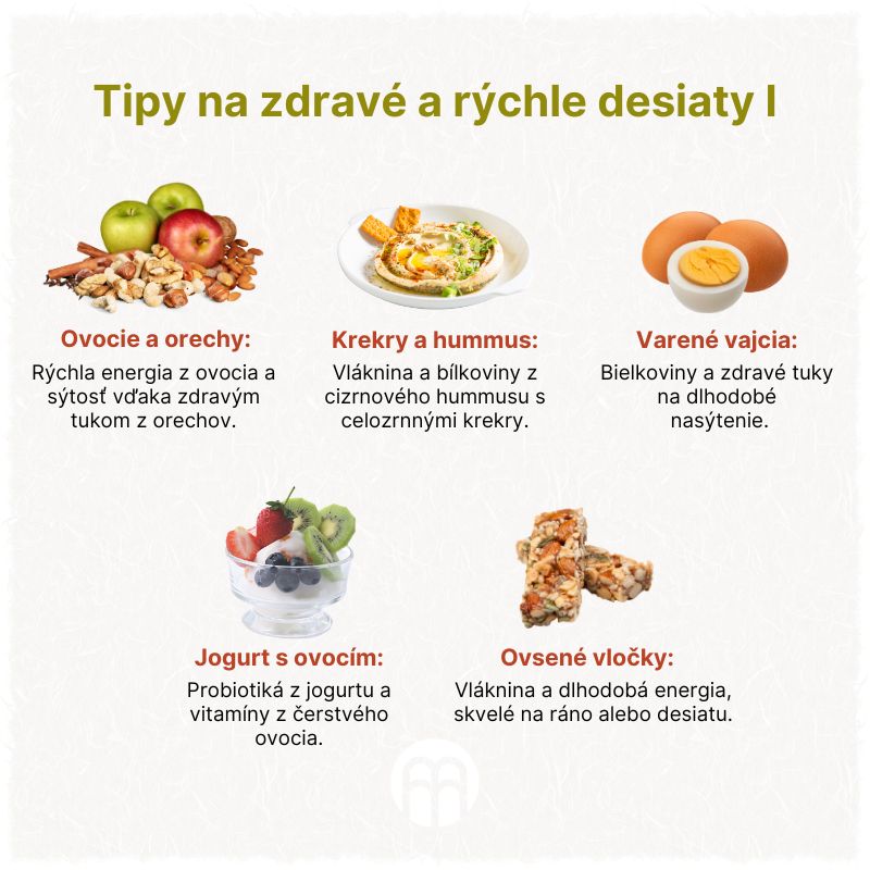 (Slovenčina) Tipy na zdravé a rychlé svačiny I